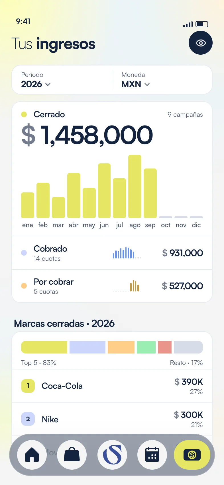 Cobros